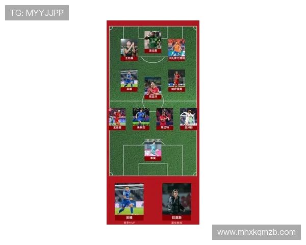 足球灵活性排行榜揭晓北京足球队荣登第七名引发热议