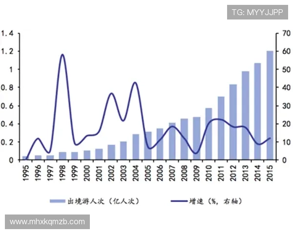重庆羽毛球队的控制策略与发展现状深度解析