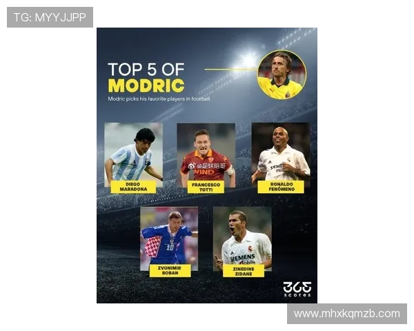 全球足球明星排行榜哪些球员在历史上最具影响力和知名度